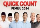 Keajaiban dan Potensi Kejahatan Quick Count