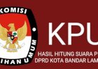 Lampung Dapil 1: Nasdem 21,54%, PKS 14,8, Gerindra 13,64%